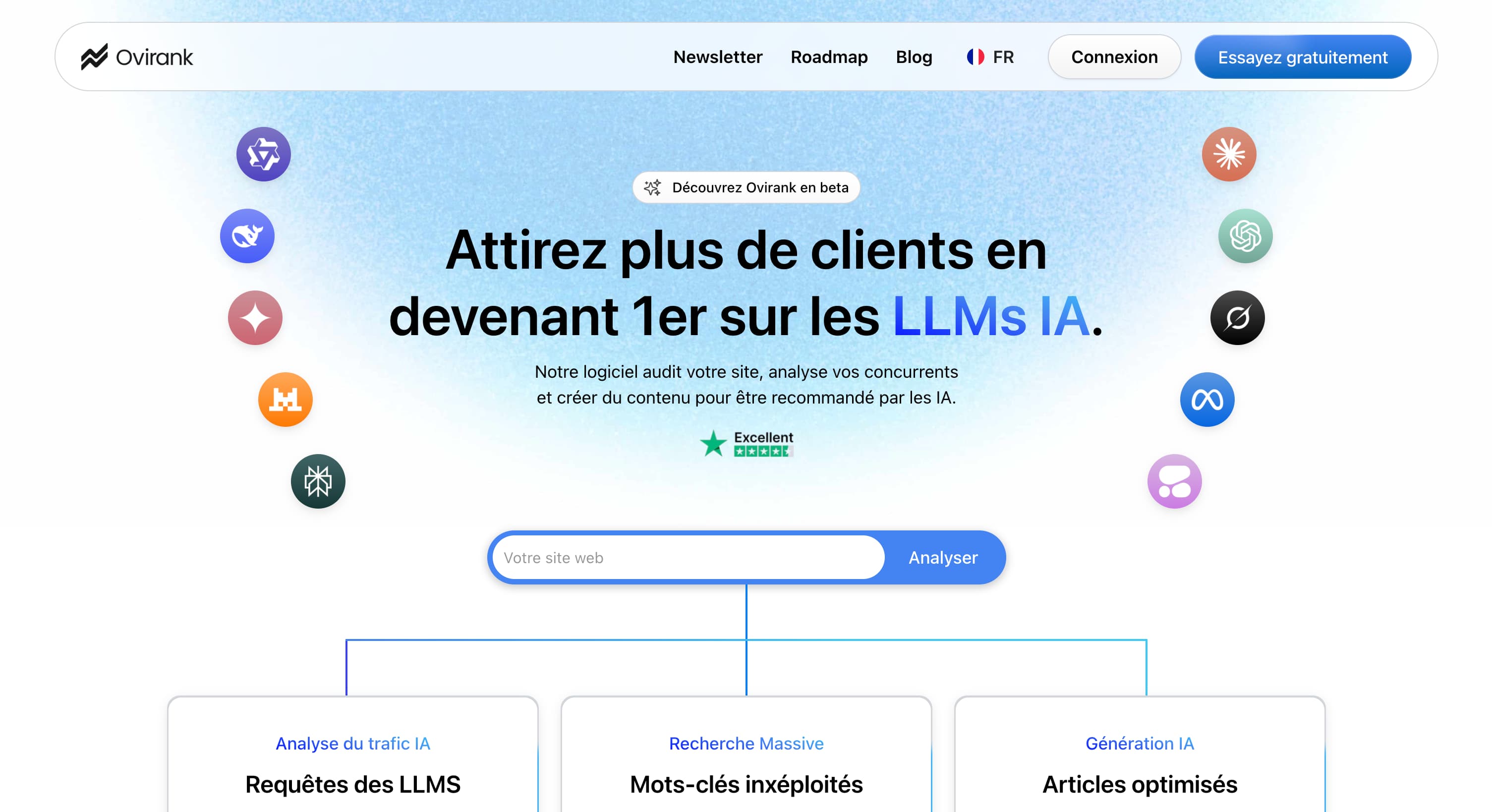site web Sorank