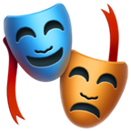 A/B-Tests